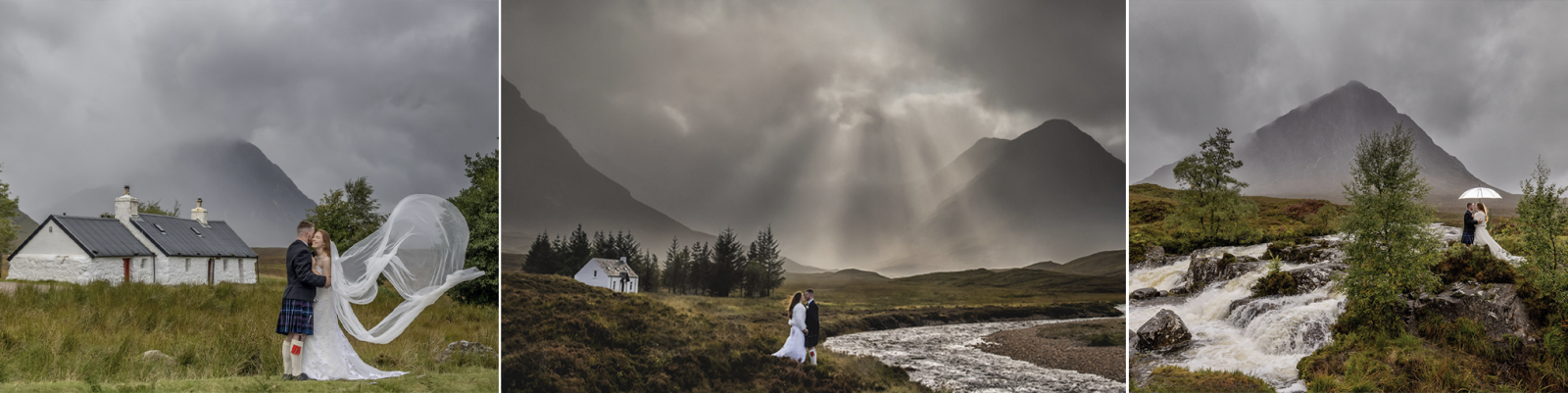 Scottish wedding photography training course